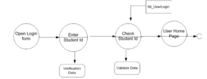 1 11 300x114 - College Management System Project Report IN PHP, CSS, Js, AND MYSQL | FREE DOWNLOAD