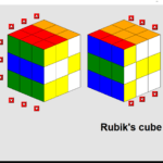 Capture 1 150x150 - RUBIK’S CUBE IN PYTHON WITH SOURCE CODE