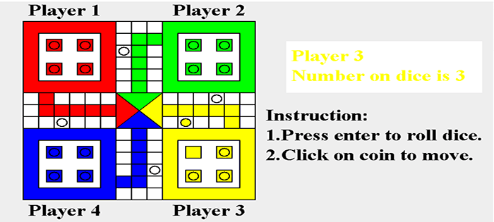 Classic Ludo Game In Java - Classic Ludo Game In Java With Source Code