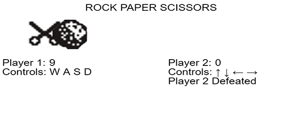 Screenshot 465 1 - ROCK PAPER SCISSOR GAME IN JAVASCRIPT WITH SOURCE CODE
