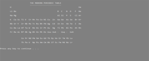 Screenshot 699 1 300x123 - Periodic Table In C++ With Source Code