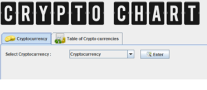 Screenshot cryptoChartJAVA 300x131 - Crypto Chart In JAVA With Source Code