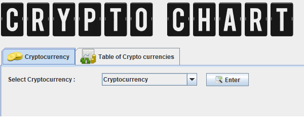 Screenshot cryptoChartJAVA - Crypto Chart In JAVA With Source Code