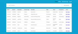 Screenshot recordManagementSystemPHP 300x131 - Record Management System In PHP With Source Code