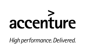 images - Accenture Placement Papers and Eligibility Criteria