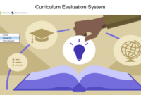 2018 08 27 1 200x135 - Curriculum Evaluation System - Free Source Code