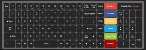 capture 14 - Keyboard Using HTML and CSS - Free Source Code