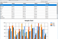 chart 200x135 - Create a Chart and Export Data from the DataGridView into Excel - Free Source Code