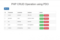 crud pdo 200x135 - PHP CRUD Operation using PDO with Bootstrap/Modal - Free Source Code