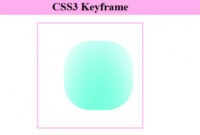 css3 200x135 - Css3 Keyframes Effect - Free Source Code