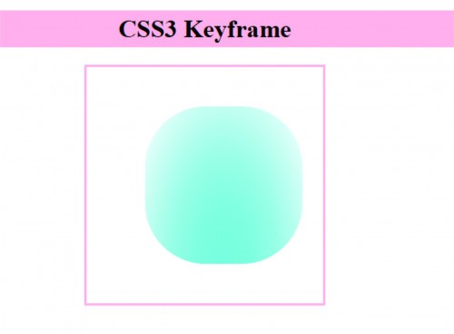 css3 - Css3 Keyframes Effect - Free Source Code