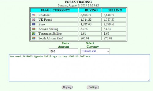 forex - Forex Trading - Free Source Code