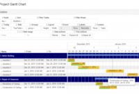 image 3 200x135 - Project Monitoring Using Angular-Gantt Chart - Free Source Code