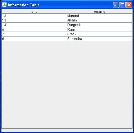 jtable - Display Record from MS access Database into JTable. - Free Source Code