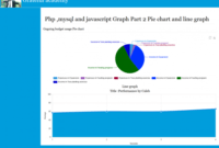 linegraph 200x135 - How to Implement Pie Chart and Line Graph Using PHP - Free Source Code