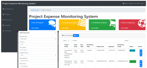 project expense monitoring system php source code - Project Expense Monitoring System Project in PHP With Source Code | 2020 - Free Source Code