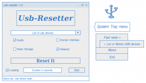 template1 - USB Resetter 1.0 - Free Source Code