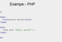 php introduction 200x135 - PHP Introduction / What is PHP?