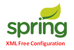 Spring MVC XML Free - Step-by-Step XML Free Spring MVC 3 Configuration