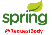 Spring MVC requestbody 200x135 - Spring MVC @RequestBody json example