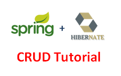 SpringMVC Hibernate CRUD - SpringMVC Hibernate CRUD Tutorial using Eclipse