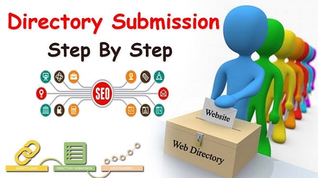 directory submission - What is Directory Submission?