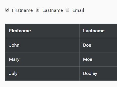 jQuery Plugin To Toggle HTML Table Columns columnFilter - Download jQuery Plugin To Toggle HTML Table Columns - columnFilter