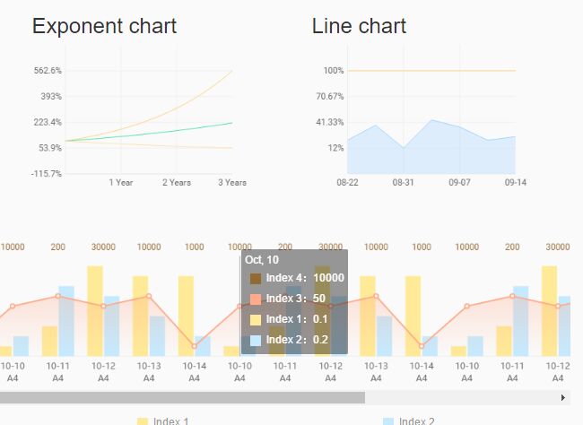 Animated Feature rich Chart Graphic Plugin With jQuery charts - Download Animated Feature-rich Chart / Graphic Plugin With jQuery - charts