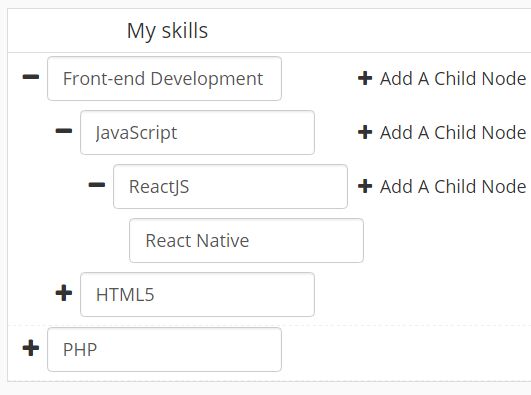 Create A CRUD Tree Table With jQuery Bootstrap edittreetable - Download Create A CRUD Tree Table With jQuery And Bootstrap - edittreetable