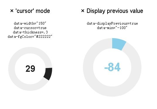 Nice Touchable jQuery Dial Plugin Knob - Download Nice & Touchable jQuery Dial Plugin - Knob