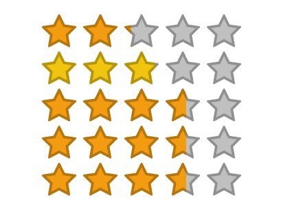Simple Star Rating Plugin with jQuery Font Awesome Raterater - Download Simple Star Rating Plugin with jQuery and Font Awesome - Raterater
