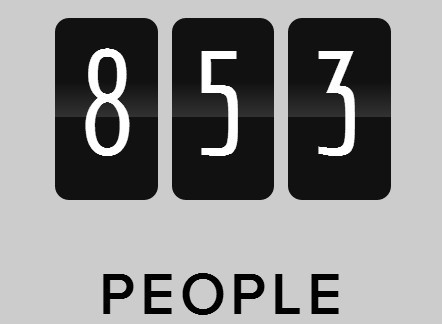 Smooth Animated Numbers with Javascript CSS3 odometer - Download Smooth Animated Numbers with Javascript and CSS3 - odometer