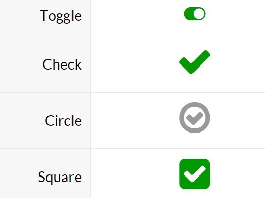 jQuery Plugin For Checkbox Based Toggle Buttons TinyToggle - Download jQuery Plugin For Checkbox Based Toggle Buttons - TinyToggle