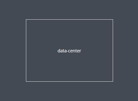 jQuery Plugin To Centralize DOM Elements In Parent Container center js - Download jQuery Plugin To Centralize DOM Elements In Parent Container - center.js