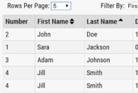 pagination sort filter manager 200x135 - Free Download Enhance HTML Table With Pagination Sorting Filtering - tableManager