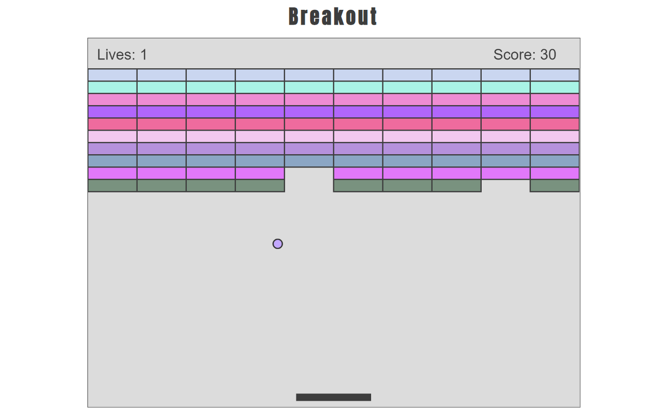 bo - BREAKOUT IN JAVASCRIPT WITH SOURCE CODE