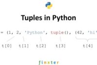 th 194 200x135 - Exploring Python's Tuple & Dictionary: Intermediate-level Programming 101