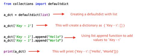 th 269 - Python Tips: Simple Steps to Convert defaultdict to Dict - Your Ultimate Guide
