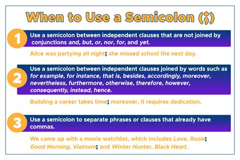 th 295 - Discovering the Importance of Semicolon in Writing