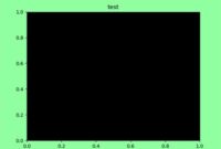 th 45 200x135 - Customize Your Plot Background with Matplotlib Figure Facecolor