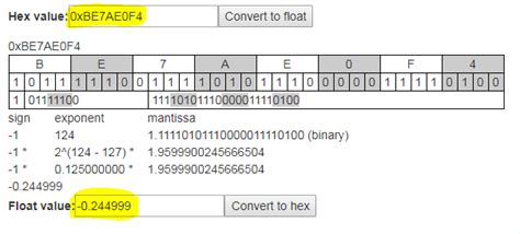 th 568 - Effortlessly Convert Hexadecimal to Float with Our Online Tool