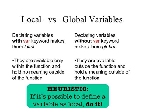 th 651 - Improving Performance: Global Variables Vs Local Variables