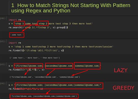 th 688 - Python Tips: Efficient Regex Matching Between Two Strings Made Simple