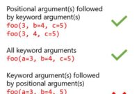 th 708 200x135 - Python Tips: Mastering Positional Argument Following Keyword Argument (Duplicate)
