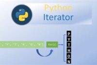 th 430 200x135 - Python Tips: The Importance of Close() When Using Iterator on File Objects [Duplicate]