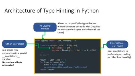 th 464 - Python typing: How to exclude types in annotations