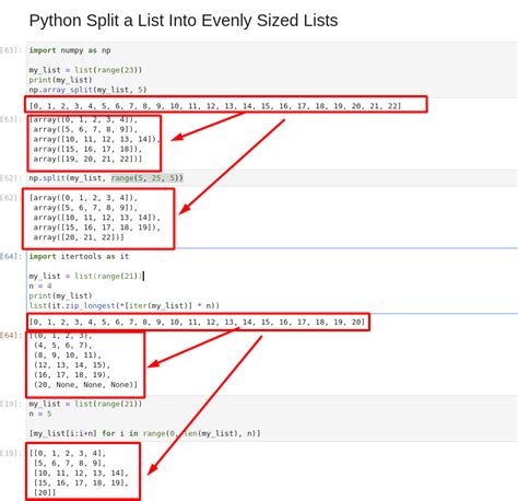 th 641 - Efficiently Splitting Python Lists into Overlapping Chunks