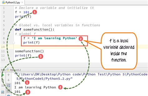 Set Local Variables Of A Function From Outside In Python - Set Local Function Variables in Python: External Access