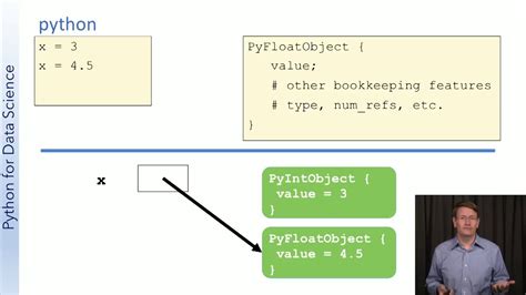 th 139 - Python Type Annotation: Understanding Self and Forward Reference [Duplicate]
