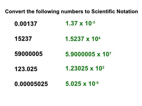 th 171 - Quickly Convert Scientific Notation to Floating Point Numbers
